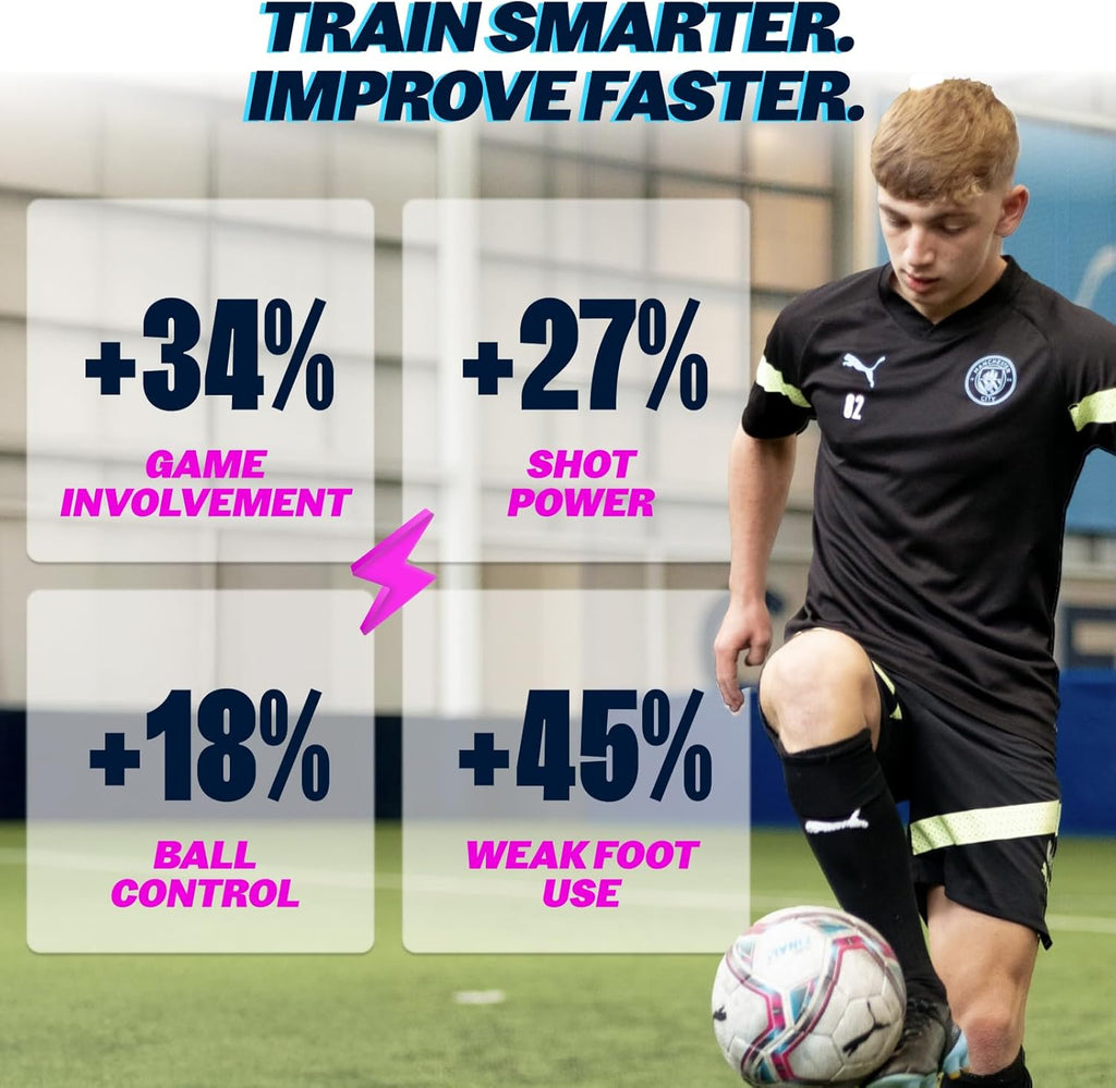 Playermaker CITYPLAY Soccer Tracker