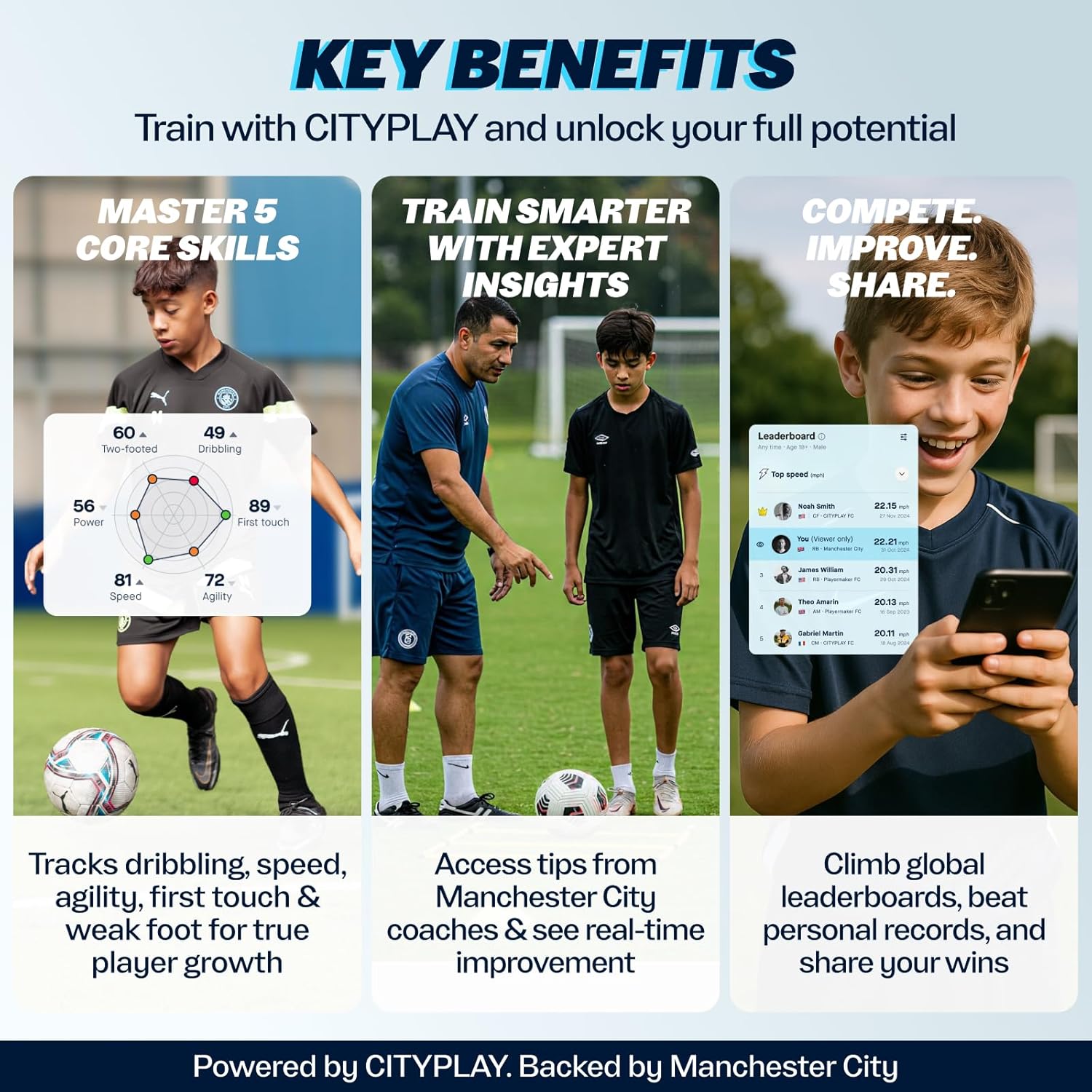 Playermaker CITYPLAY Soccer Tracker