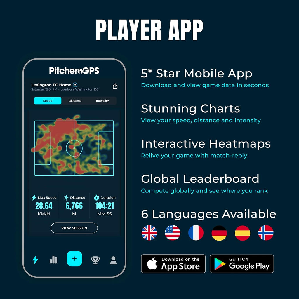 GPS Soccer Tracker & Training Vest